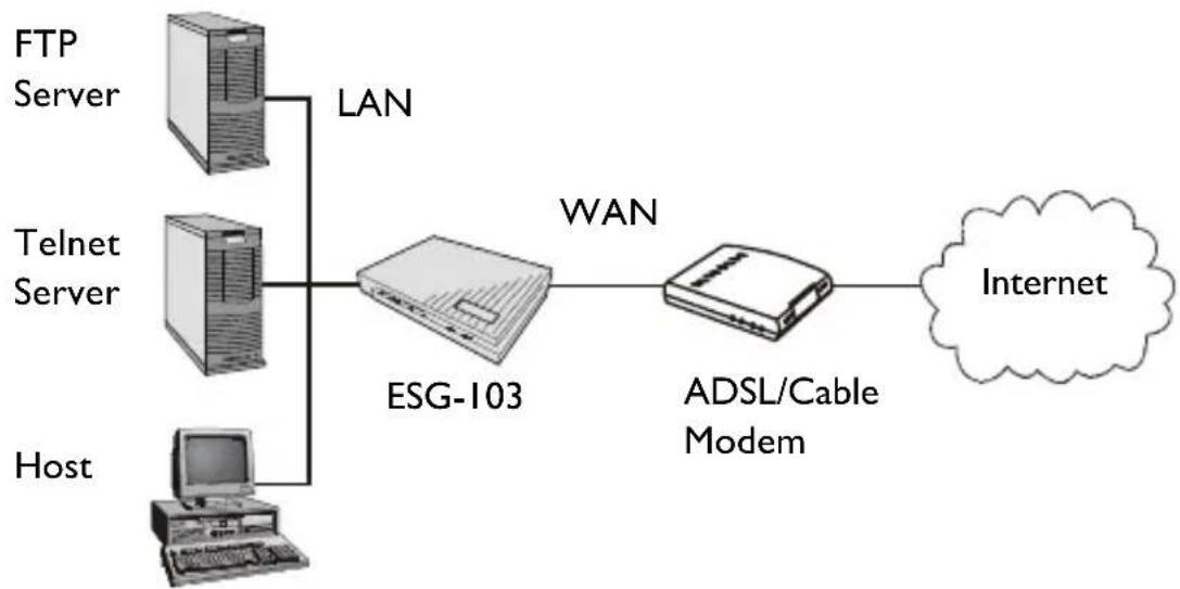 BENQ ESG-103 - I.2 Key Features - 1