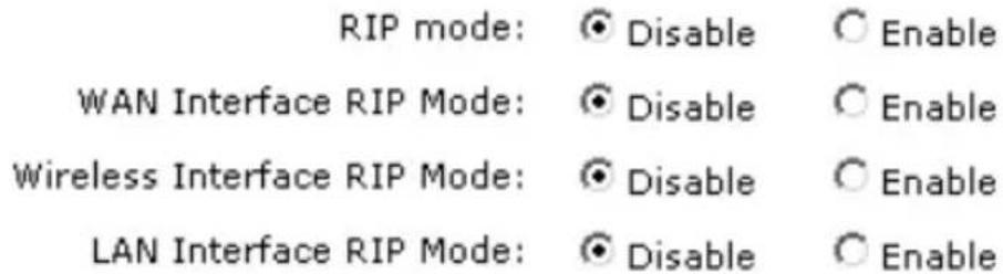 RIP mode: ○ Disable ○ Enable WAN Interface RIP Mode: ○ Disable ○ Enable Wireless Interface RIP Mode: ○ Disable ○ Enable LAN Interface RIP Mode: ○ Disable ○ Enable