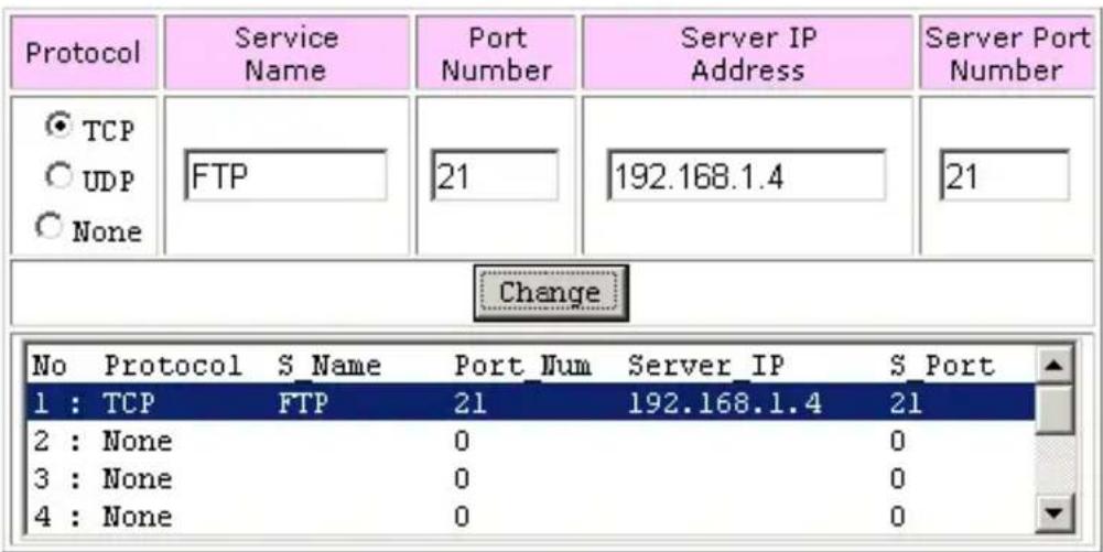 Protocol Service Name Port Number Server IP Address Server Port Number TCP UDP None FTP 21 192.168.1.4 21 Change No Protocol S Name Port Num Server IP S Port 1 : TCP FTP 21 192.168.1.4 21 2 : None 0 0 3 : None 0 0 4 : None 0 0