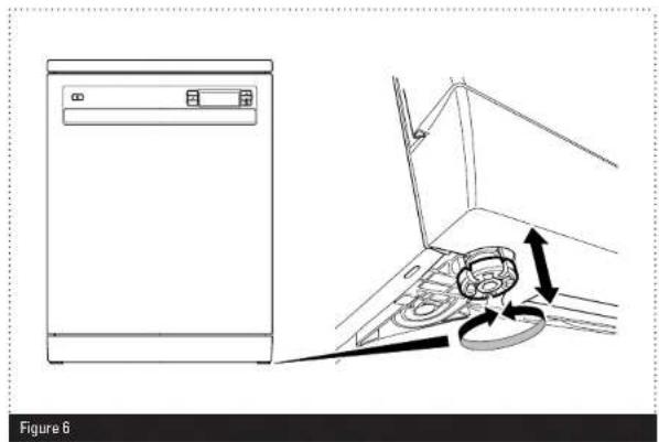 SERVIS DN61039SS - ADJUSTING THE FEET > - 1
