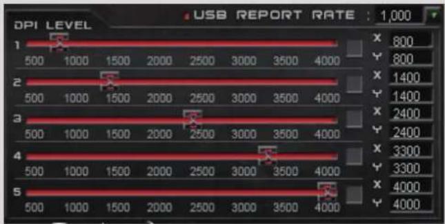 USB REPORT RATE : 1,000 | DPI LEVEL | 500 | 1000 | 1500 | 2000 | 2500 | 3000 | 3500 | 4000 | |---|---|---|---|---|---|---|---|---| | 1 | X | X | X | X | X | X | X | X | | 2 | X | X | X | X | X | X | X | X | | 3 | X | X | X | X | X | X | X | X | | 4 | X | X | X | X | X | X | X | X | | 5 | X | X | X |…