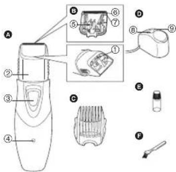 PANASONIC ER2405K - สวนประกอบของเครื่อง - 1