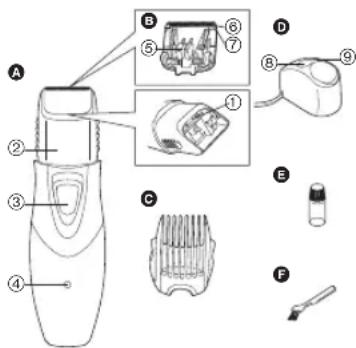 Diagram of a hairdryer with labeled parts including a brush, filter, and ear components