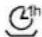 Caple Di475 - Wash Cycle Table - 5