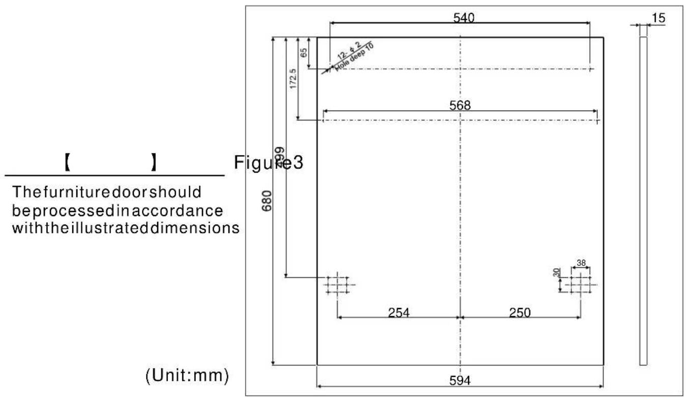 【 】 The furniture door should beprocessed in accordance with the illustrated dimensions Figure 3 680 172.5 65 540 12 & 2 hole deep 10 568 99 254 250 30 38 594 (Unit:mm) 15
