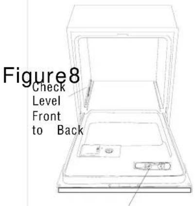 Figure8 Check Level Front to Back