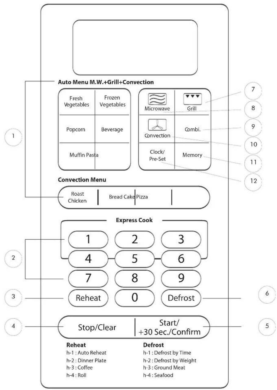 HAIER MWM10100GCSS - CONTROL PANEL AND FEATURES - 1