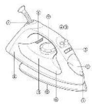 Technical diagram of an iron iron with numbered parts labeled for identification