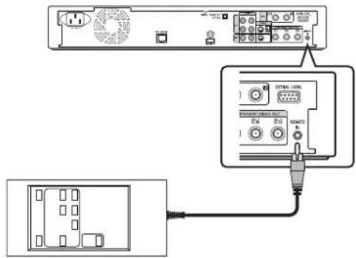 Diagram showing connection between a server rack and an electronic device with labeled ports and connectors, plus a separate view of a device panel.