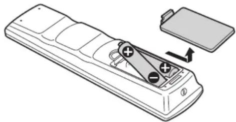 JVC SR-HD1250US - Change batteries for the remote control - 1