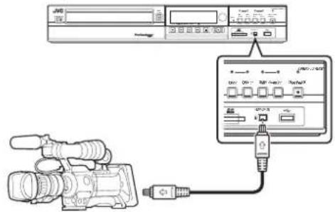 Diagram showing audio recording setup with camera, audio jack, and device connections