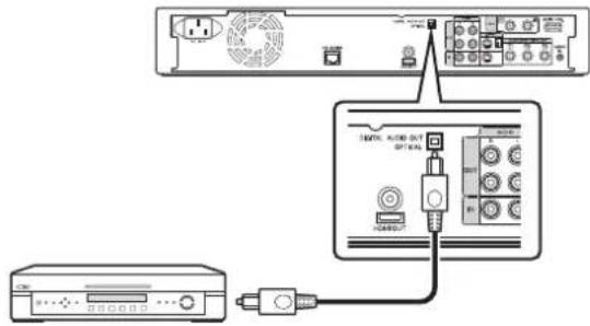 Diagram showing connection between a device, audio output module, and power supply unit with labeled ports and connectors