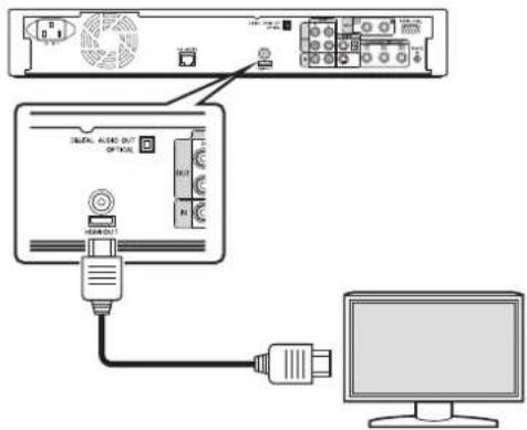 Diagram showing connections between a computer monitor, an audio output device, and a server rack with labeled ports and connectors.