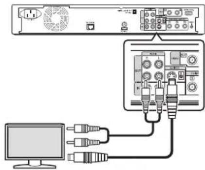 Diagram showing connections between a computer monitor, audio equipment, and a server rack with connected cables.
