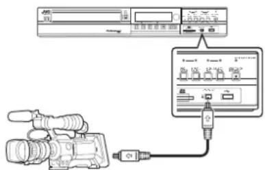 Diagram showing audio recording setup with camera, microphone, and connected meter connected to a display panel