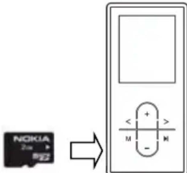 NOKIA 2.0x M + - M M