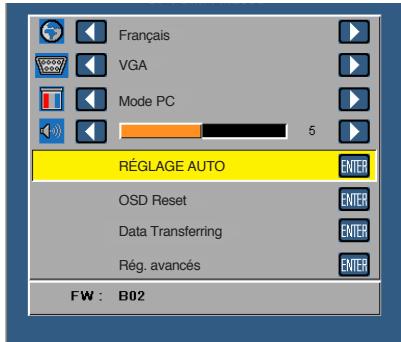 Français VGA Mode PC 5 RÉGLAGE AUTO OSD Reset Data Transferring Rég. avancés FW : B02