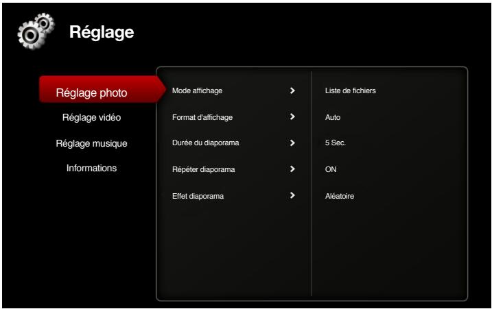 Réglage Réglage photo Mode affichage > Format d'affichage > Durée du diaporama > Répéter diaporama > Effet diaporama > Liste de fichiers Auto 5 Sec. ON Aléatoire