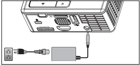 OPTOMA ML750 - REMARQUE : - 1