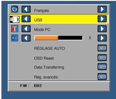 Français USB Mode PC 5 RÉGLAGE AUTO OSD Reset Data Transferring Rég. avancés FW : B02