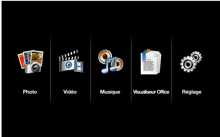 Photo Vidéo Musique Visualiseur Office Réglage