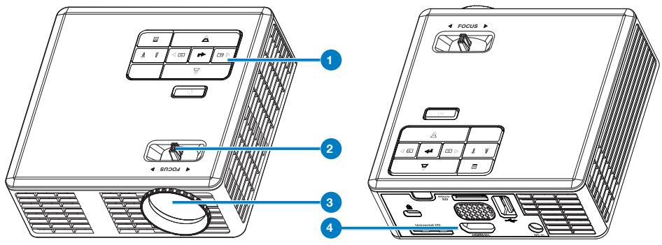 OPTOMA ML750 - Unité principale - 1