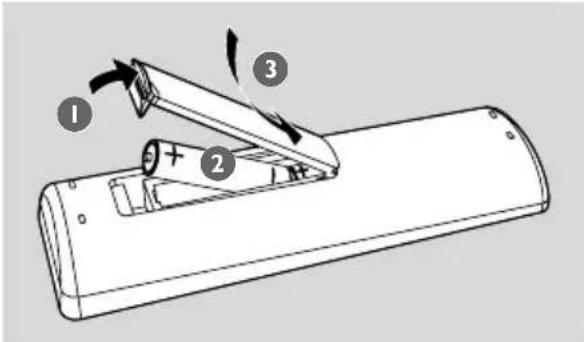 Diagram of a remote control panel with labeled components and directional arrows indicating movement or operation.