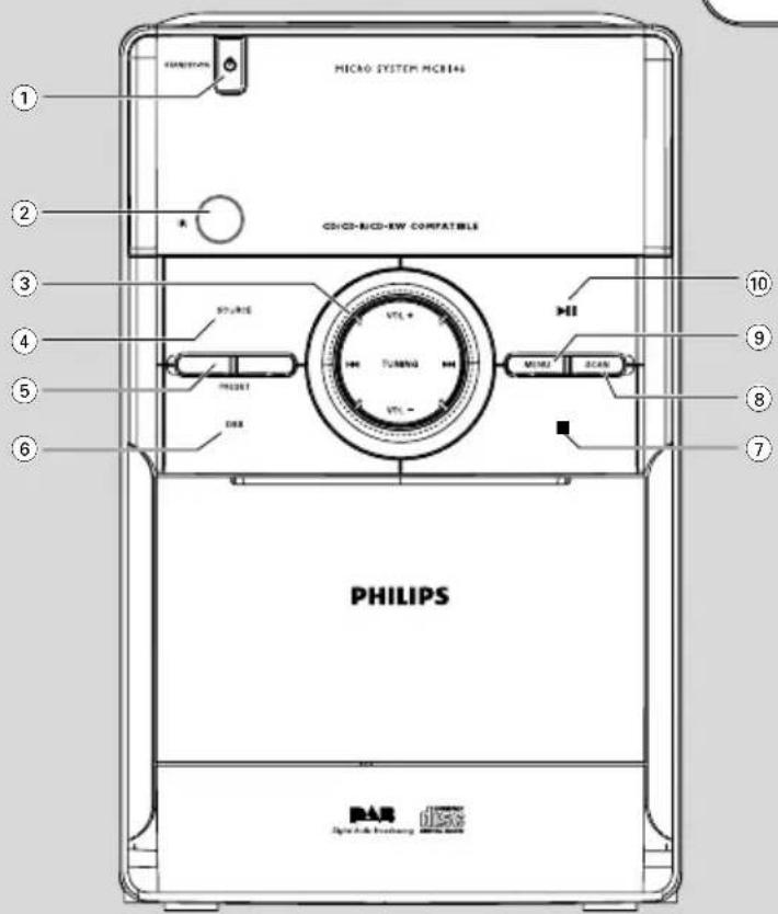 PHILIPS MICRO SYSTEM MICRO146 COVID-RICD-EW COMPATIBLE STURS TURBING VTL+ VTL- MINT SCAN PHILIPS PLA500 Alpha Air Transmission PLA500