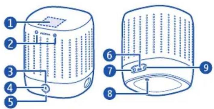 Diagram of a device with numbered parts, likely illustrating a mechanical or electrical component layout.