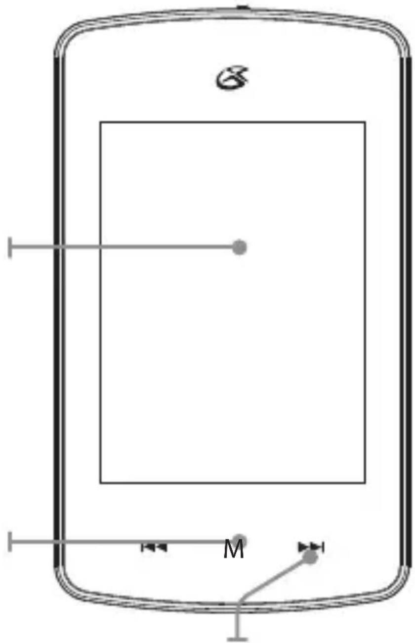 Diagram of a mobile phone screen with labeled ports and indicators, including 'M' and directional arrows.