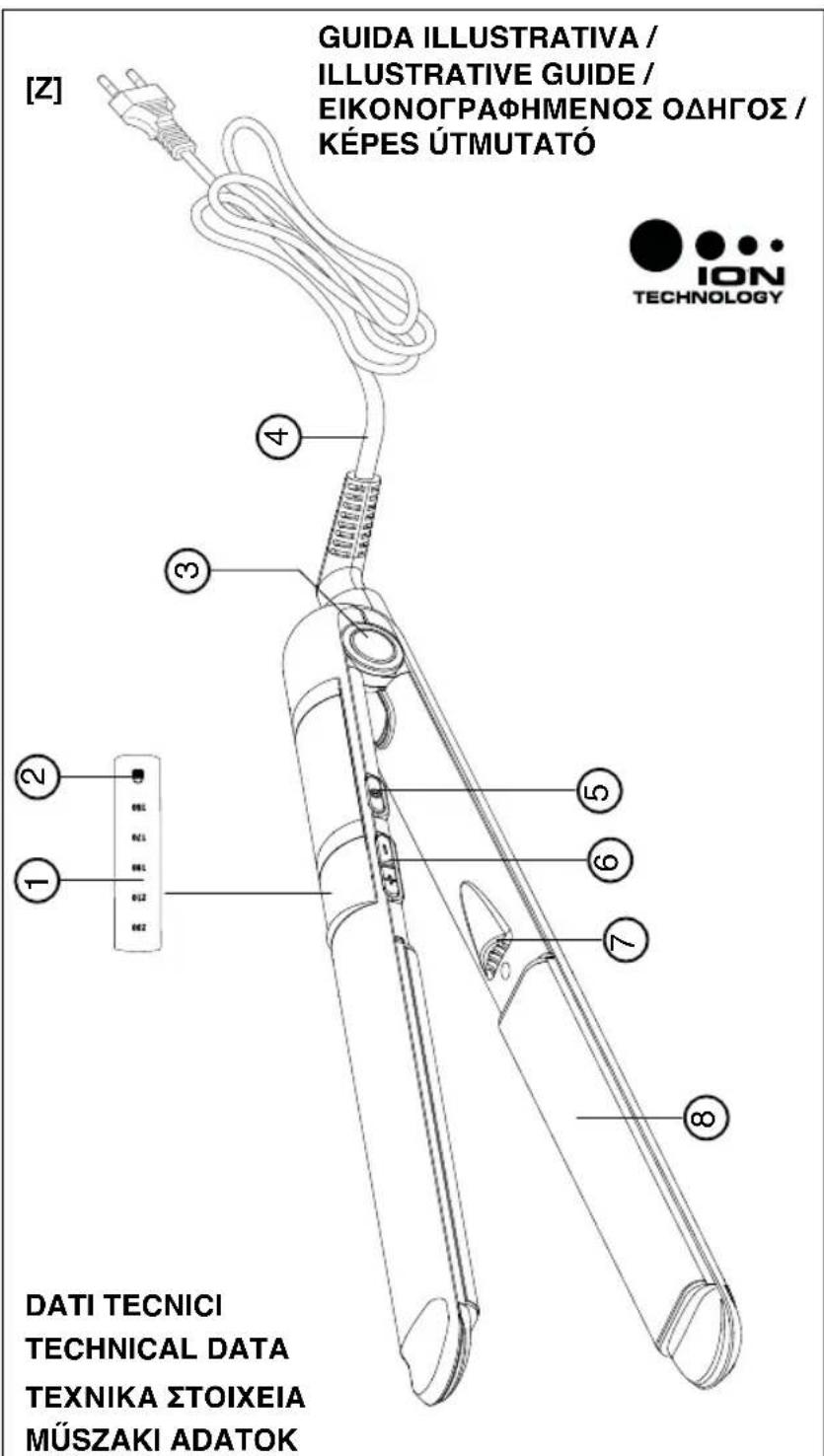[Z] GUIDA ILLUSTRATIVA / ILLUSTRATIVE GUIDE / EIKONOΓΡΑΦΗΜΕΝΟΣ ΟΔΗΓΟΣ / ΚΕΡΕS ÚΤΜUTΑΤΟ ION TECHNOLOGY DATI TECNICI TECHNICAL DATA TEXNIKA ΣΤΟΙΧΕΙΑ MŰSZAKI ADATOK