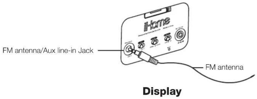 FM antenna/Aux line-in Jack iHome FM antenna Display