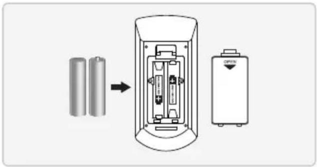 Diagram showing battery charging process with two batteries and a device open, labeled 'OPEN'