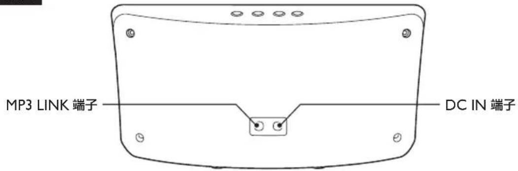 MP3 LINK 端子 DC IN 端子
