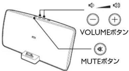 VOLUMEボタン MUTEボタン
