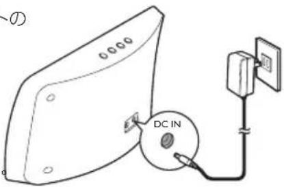 0000 DC IN