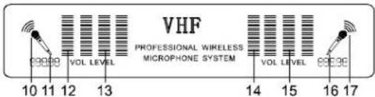 VHF PROFESSIONAL WIRELESS MICROPHONE SYSTEM 10 11 12 13 VOL LEVEL 14 15 16 17
