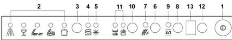 2 3 4 5 11 10 7 6 9 8 13 12 1 1
