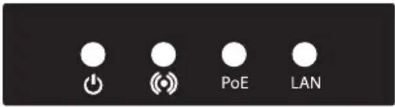 Power PoE LAN