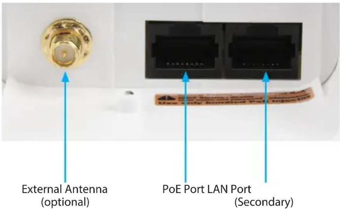 External Antenna (optional) PoE Port LAN Port (Secondary)