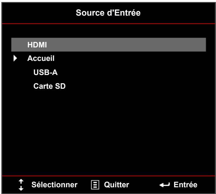 Source d'Entrée HDMI ► Accueil USB-A Carte SD ↑ Sélectionner ← Quitter ← Entrée