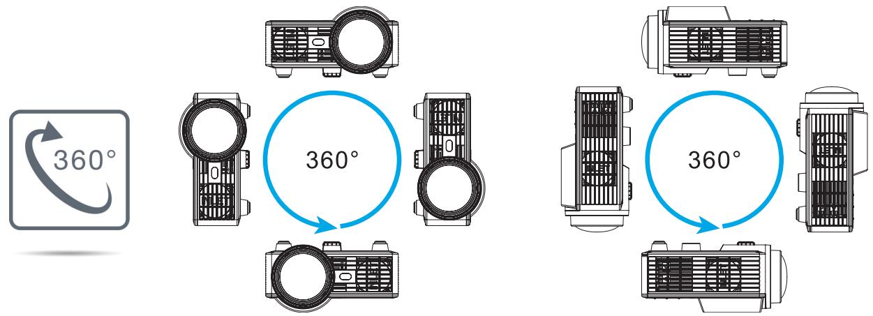 OPTOMA ML750i - Avis relatif à l'installation du projecteur - 1
