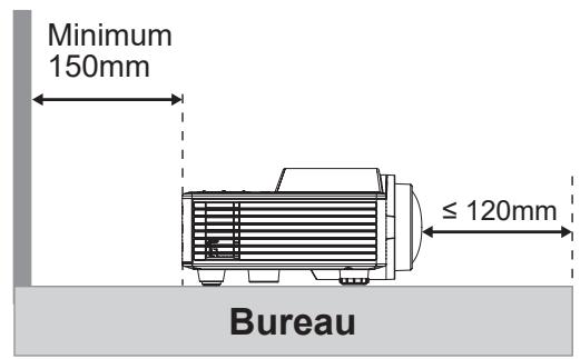 OPTOMA ML750i - Description du produit - 5