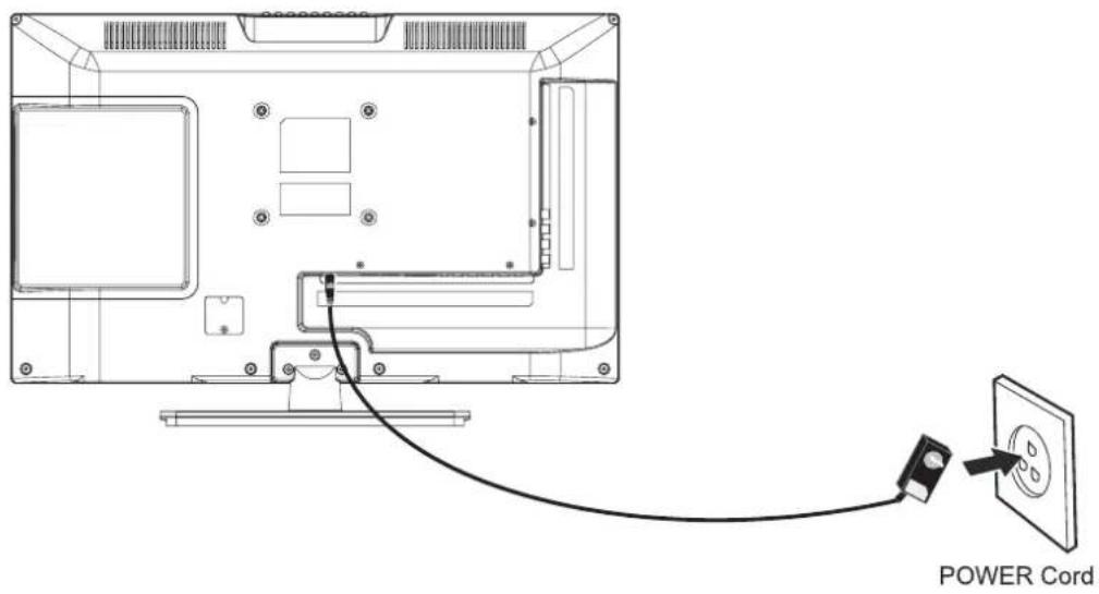 POWER Cord
