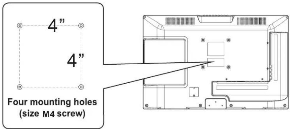 Four mounting holes (size M4 screw)