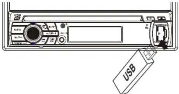 USB