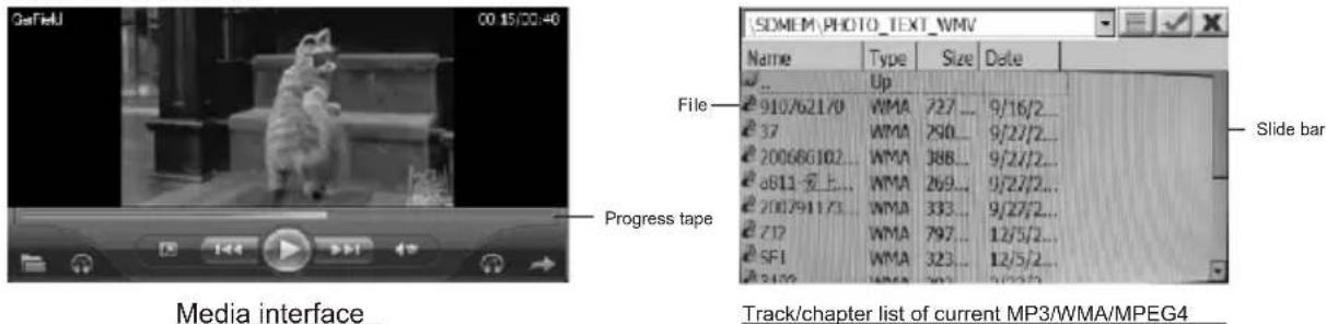 Media interface Progress tape File Slide bar Track/chapter list of current MP3/WMA/MPEG4