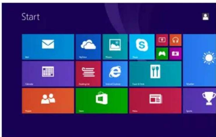 Start Mail MyView Phosus Playo Calendar Reading List Internet Explorer Food & Drinks People Store Home Sparks