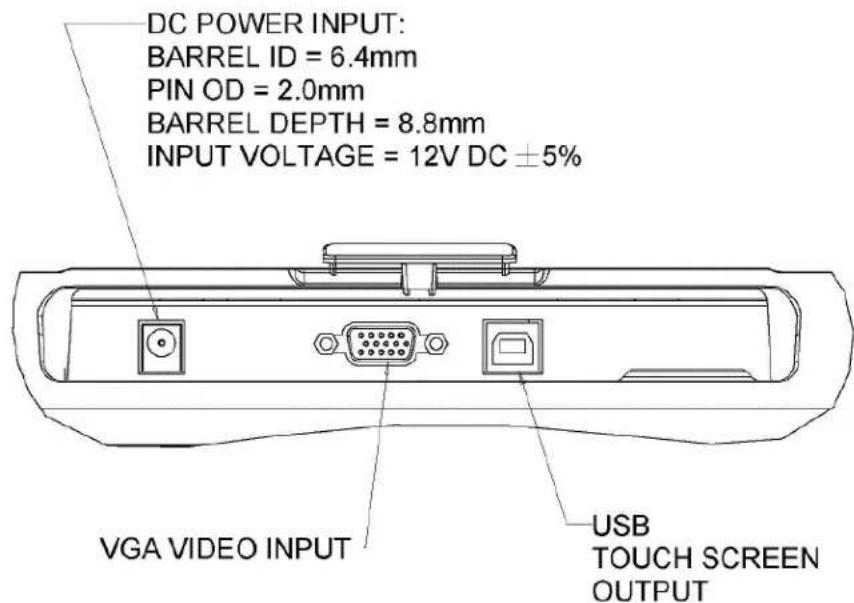 DC POWER INPUT: BARREL ID = 6.4mm PIN OD = 2.0mm BARREL DEPTH = 8.8mm INPUT VOLTAGE = 12V DC ±5% VGA VIDEO INPUT USB TOUCH SCREEN OUTPUT