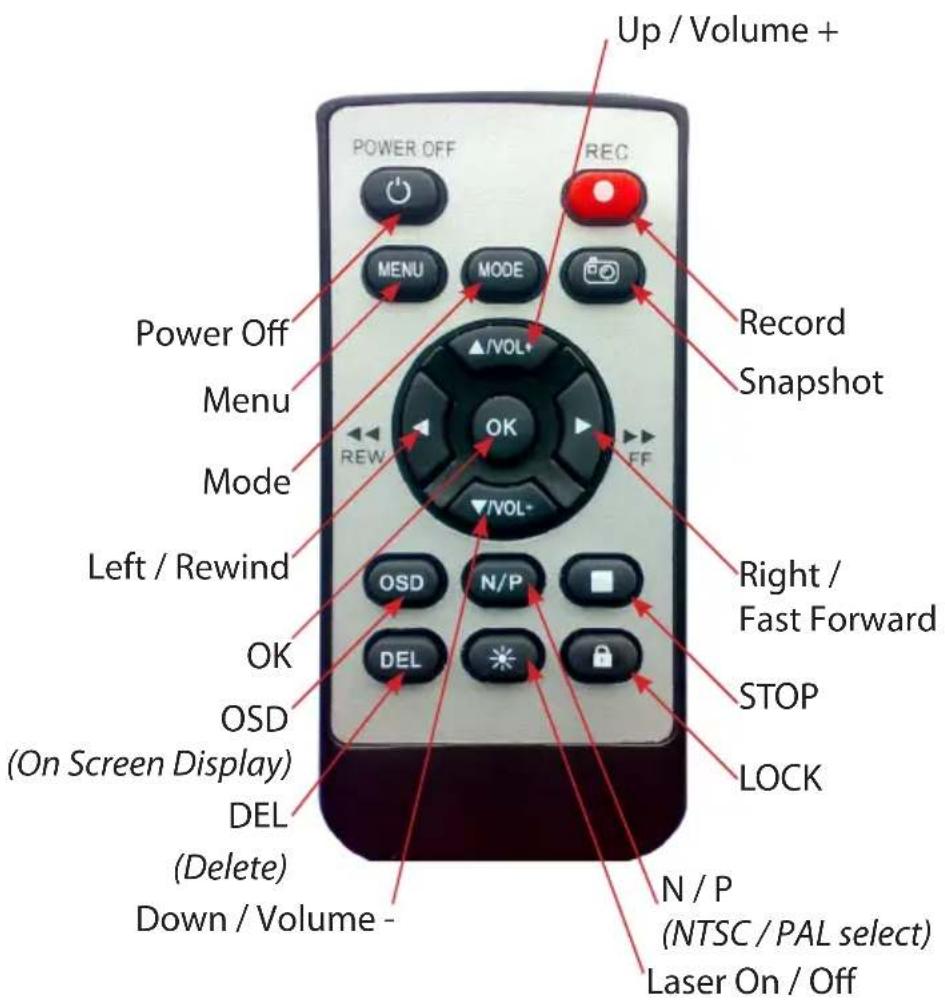 Power Off Menu Mode Left / Rewind OK OSD (On Screen Display) DEL (Delete) Down / Volume - Up / Volume + REC MENU MODE ▲/VOL+ OK ▼/VOL- ORD N/P DEL N / P (NTSC / PAL select) Laser On / Off Record Snapshot Right / Fast Forward STOP LOCK